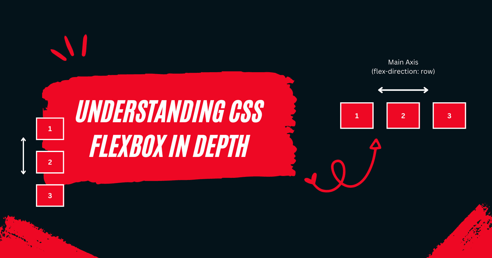 Understanding CSS Flex box in depth